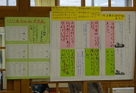 アクティブ・ラーニング授業実践事例（小1国語科：由利本荘市立