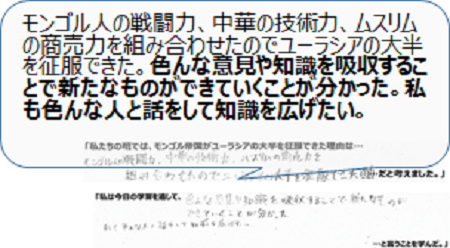 学んだことを振り返る画像