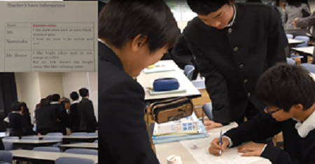 情報収集し協議する画像