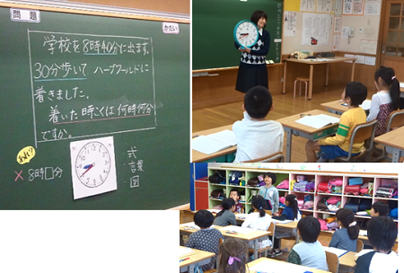 問題解決の見通しを持つ画像