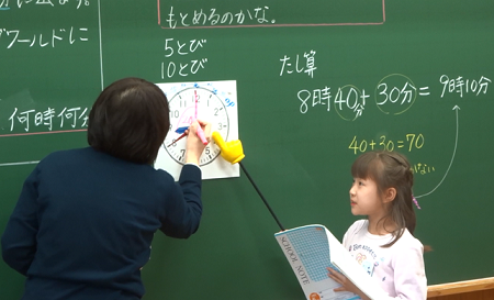 互いの考えを比較・検討する画像