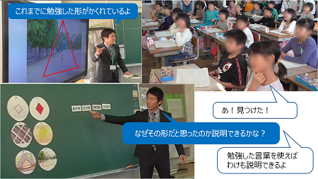  課題を知り、解決の見通しを持つ画像