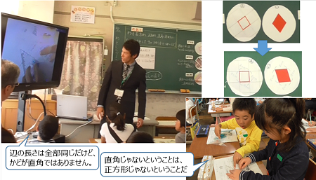 全体で考えを検討する画像