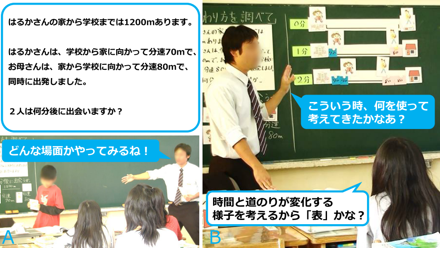  どうやって考えればいいのかな？画像