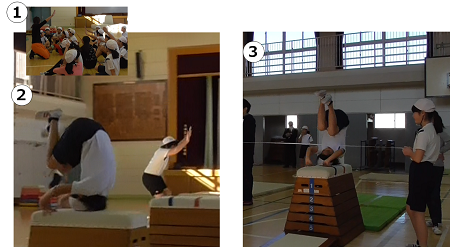 技の習熟を図る画像