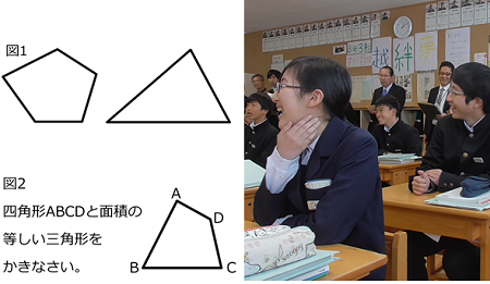 四角形を三角形に等積変形するための視点を共有する画像