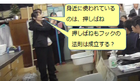 既習事項と身近な現象から作る問い画像