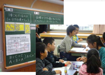 問題解決の見通しを持つ。画像