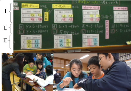 互いの考えを比較・検討する。画像
