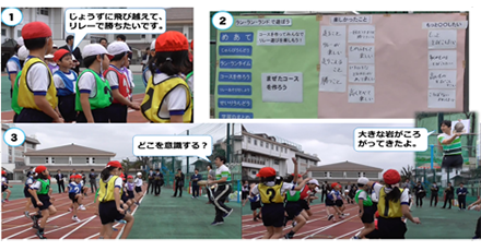 本時の見通しを持つ画像