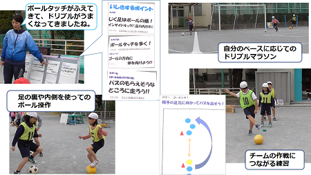 主運動につながる動きとチームでの練習を行う画像