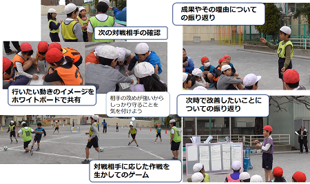 ゲームを振り返り、ゲーム②に生かす▶学びを振り返る画像