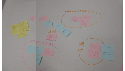 他のグループで吸収してきた意見を交流する画像